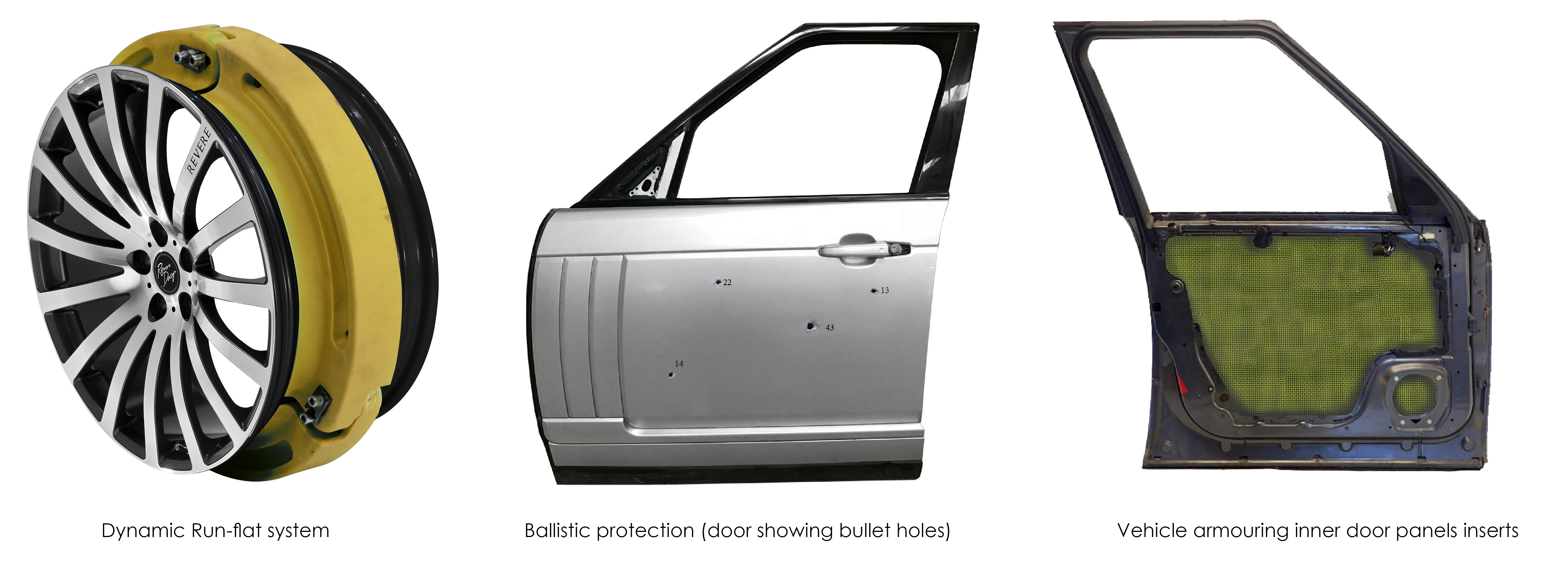 Vehicle Armouring